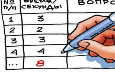 Як наймати на роботу