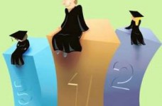 Сезон рейтингов мировых вузов открыт