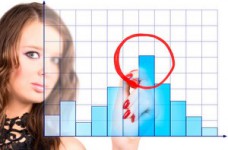 «Большой рейтинг» вузов: есть ли в нем необходимость?