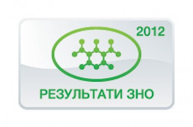 Химия. Результаты ЗНО 2012 года
