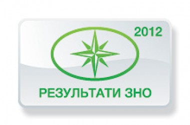 География. Результаты ЗНО 2012 года