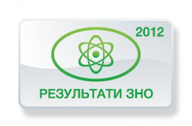 Физика. Результаты ЗНО 2012 года