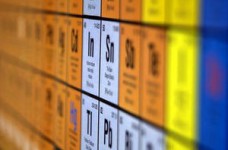 Завершено внешнее независимое оценивание по химии