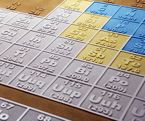 Определены результаты участников ЗНО по химии в 2013 году