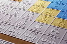 Определены результаты участников ЗНО по химии в 2013 году