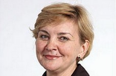 Неизвестности в управлении проектами 