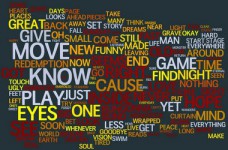 Состоялось ЗНО основной сессии по иностранным языкам