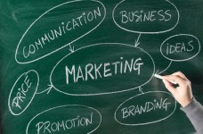 Презентация программ маркетинга МИБ