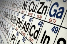 Опубликованы ответы на тест ЗНО по химии