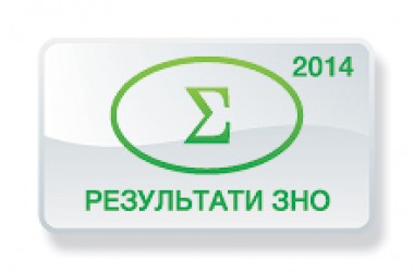 Математика. Результаты ЗНО 2014 года