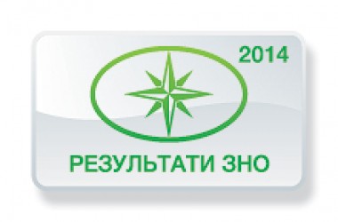 География. Результаты ЗНО 2014 года