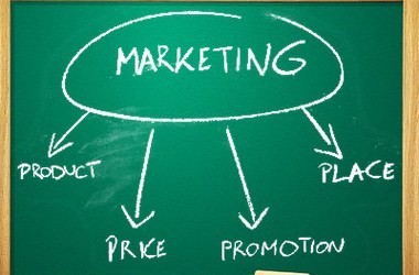 Стратегия создания прорывных продуктов