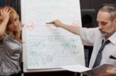 Корпоративный тренинг или МВА?