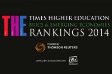 Рейтинг университетов стран BRICS