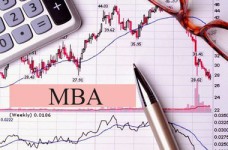 MBA-2015: прогноз Международного института бизнеса