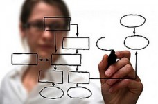 Business Master Camp Университета «КРОК»