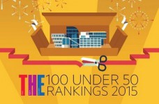 Рейтинг молодых вузов от TIMES (ТНЕ 100 UNDER 50)