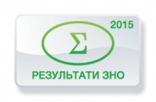 Математика. Результаты ЗНО 2015 года