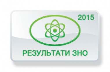 Физика. Результаты ЗНО 2015 года