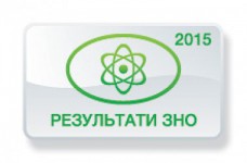 Физика. Результаты ЗНО 2015 года