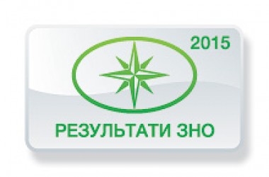 География. Результаты ЗНО 2015 года