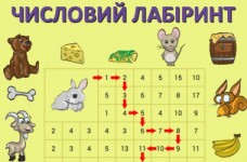 Числовые лабиринты: цифры от 1 до 20
