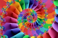 Украинская школа в контексте теории спиральной динамики