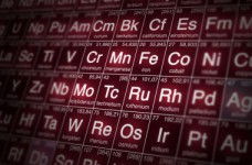 Опубликованы ответы на тест ЗНО по химии
