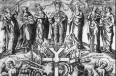 Миниатюры. Гравюры. Портреты