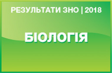 Биология. Результаты ЗНО 2018