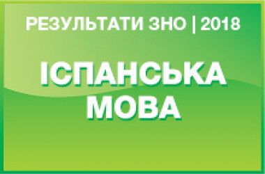 Испанский язык. Результаты ЗНО 2018