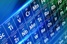 Химия - специальность уровня «бакалавр»