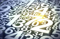 Состоялось внешнее оценивание по математике