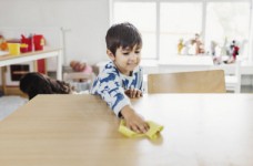 Должны ли ученики регулярно убирать школьные помещения?