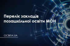 Перечень учреждений внешкольного образования системы Министерства образования и наукиУкраїни