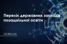 Перечень учреждений внешкольного образования (государственная форма собственности)
