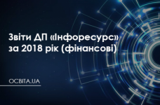 Отчеты государственного предприятия «Инфоресурс» за 2018 (финансовые)