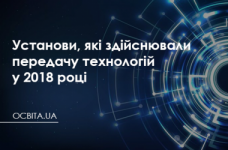Перечень учреждений, осуществлявших передачу технологий в 2018 году