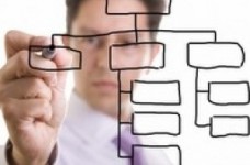 Степень МВА: бизнес-образование для амбициозных менеджеров