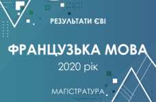 Французский язык. Результаты ЄВІ в магистратуру 2020 года