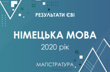 Немецкий язык. Результаты ЄВІ в магистратуру 2020 года