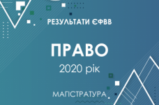 Право. Результаты ЄФВВ в магистратуру 2020 года