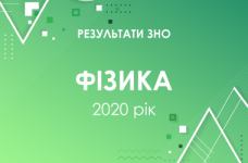 Физика. Результаты ЗНО 2020 года
