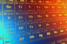 Состоялось независимое оценивание по химии