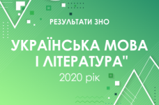 Украинский язык и литература. Результаты ЗНО 2020 года