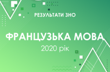 Французский язык. Результаты ЗНО 2020 года