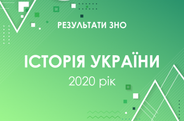 История Украины. Результаты ЗНО 2020 года