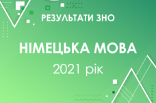 Немецкий язык. Результаты ЗНО 2021 года