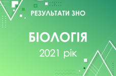 Биология. Результаты ЗНО 2021 года