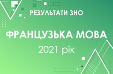 Французский язык. Результаты ЗНО 2021 года